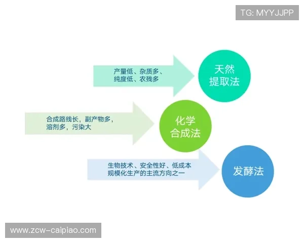 以卫寰岛为核心探索未来科技与生态共生发展的创新模式与实践路径 以卫寰岛为核心探索未来科技与生态共生发展的创新模式与实践路径